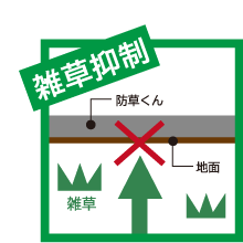 防草シート | ウルトラ防草くん (厚み1.2mm)